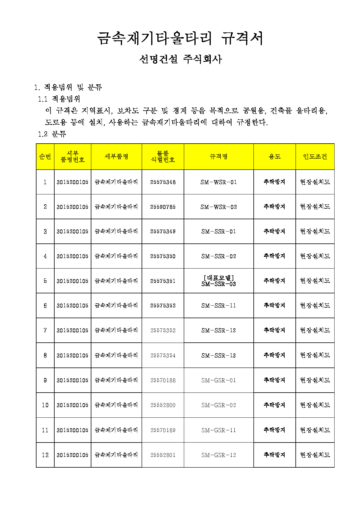 금속제기타울타리 규격서